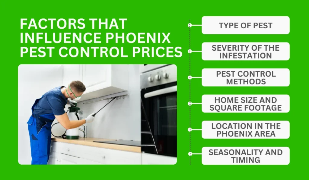Factors That Influence Phoenix Pest Control Prices